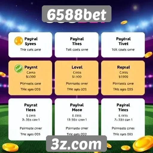 Estudo sobre as opções de pagamento do 6588bet